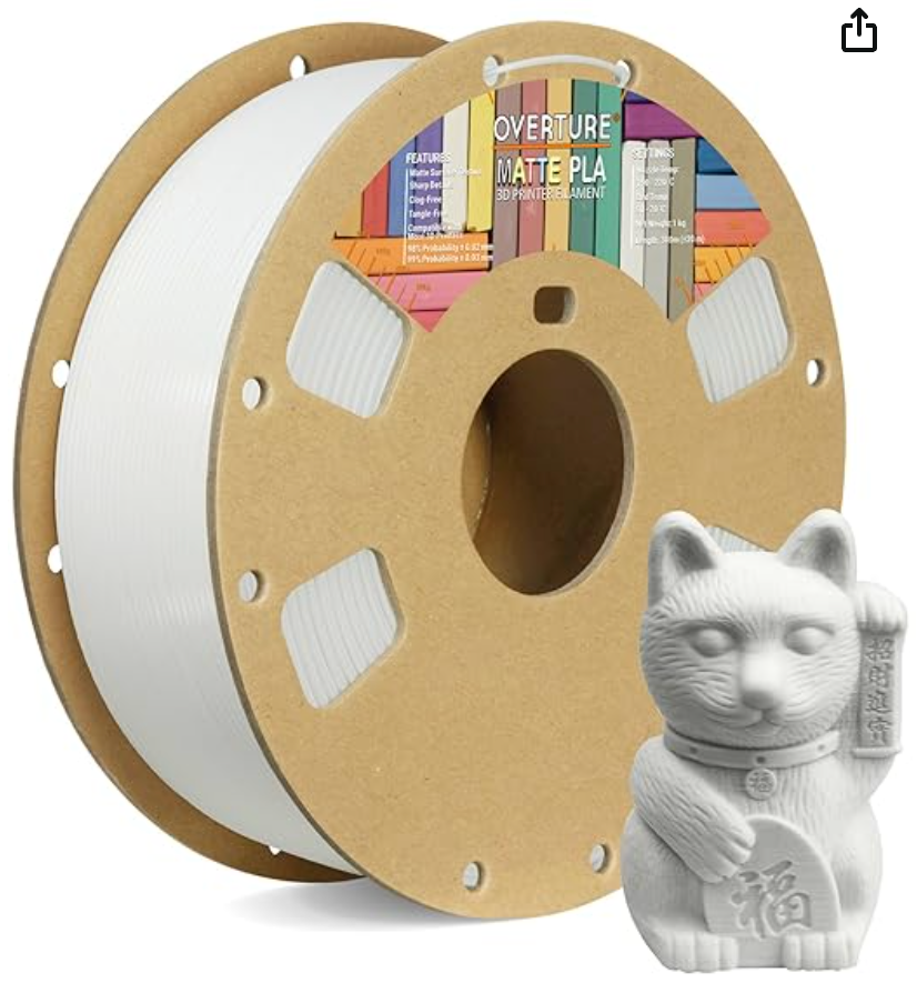 Sewing Clip Cat Bowl