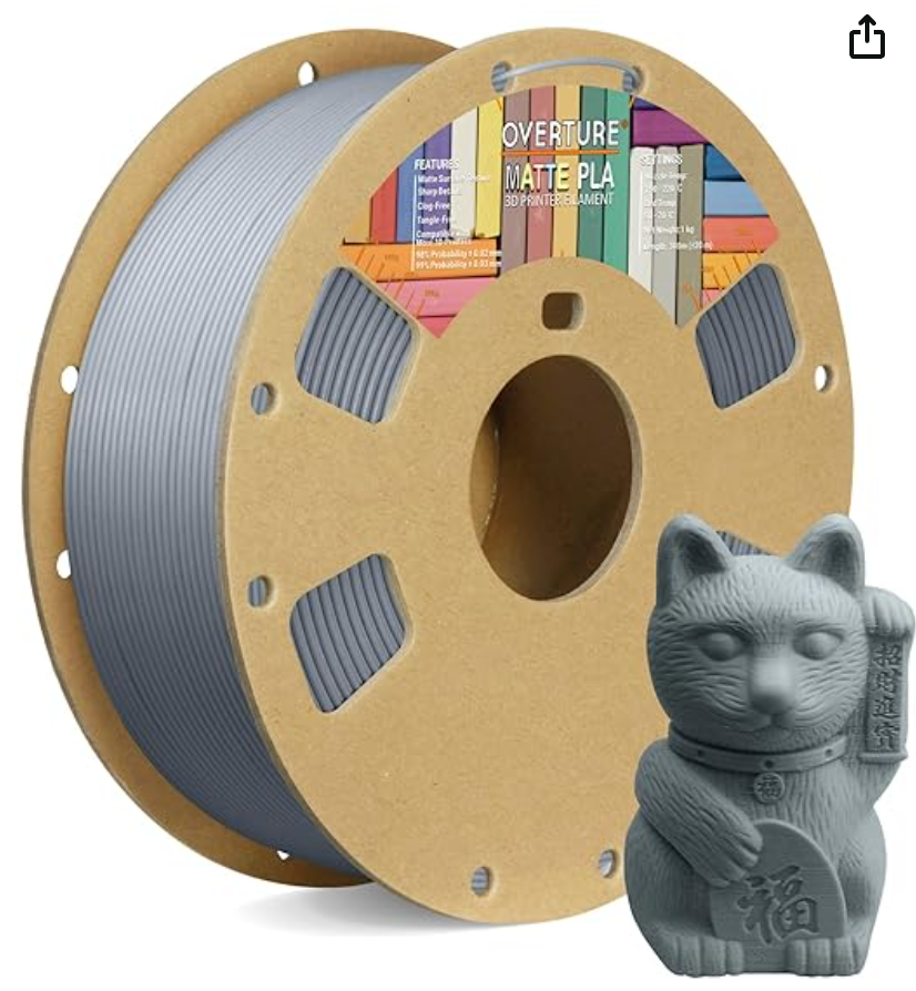 Sewing Clip Cat Bowl